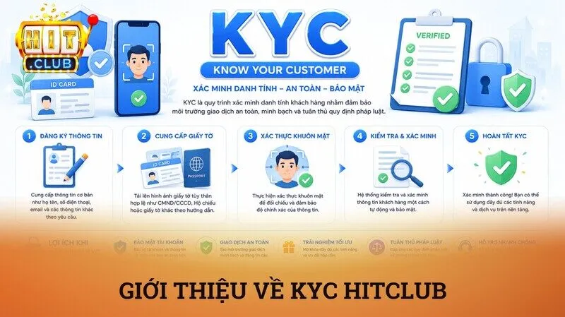 KYC Hitclub là gì?