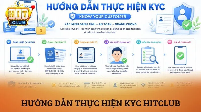 Hướng dẫn 3 bước quy trình xác thực KYC Hitclub qua