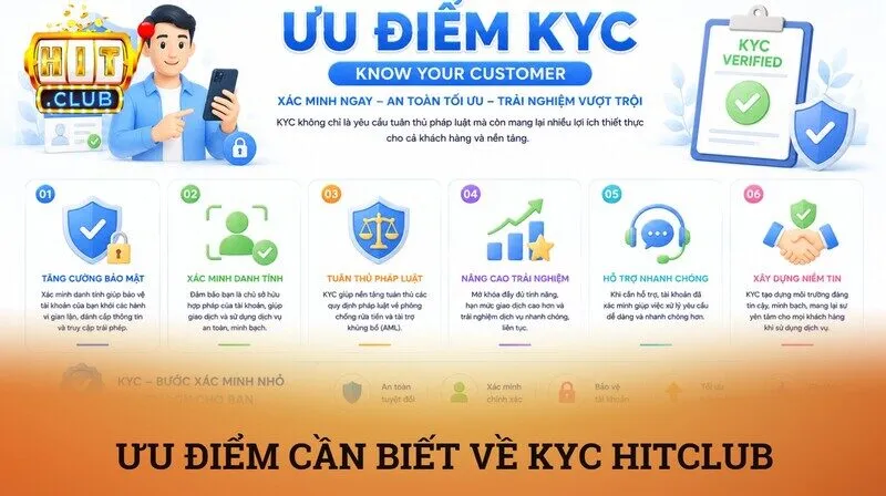 Lý do người chơi bắt buộc phải thực hiện KYC Hitclub