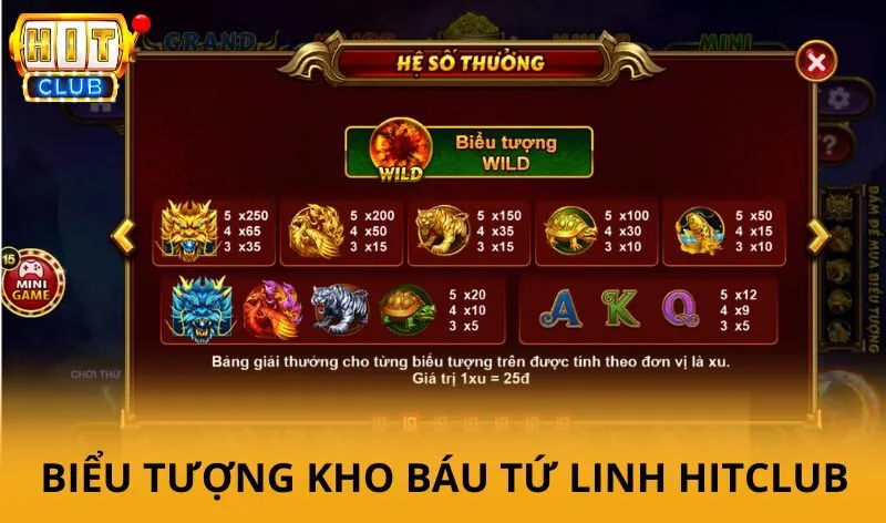 Các biểu tượng trong Kho báu tứ linh Hitclub