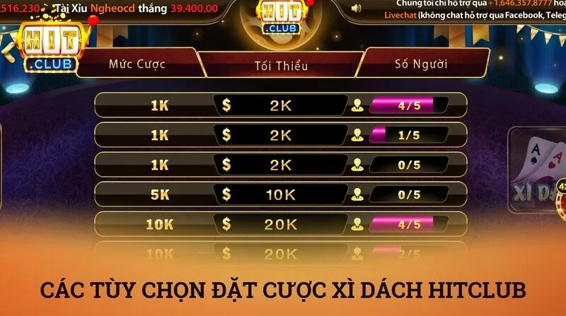 Các tùy chọn đặt cược và quy định tại xì dách HitClub