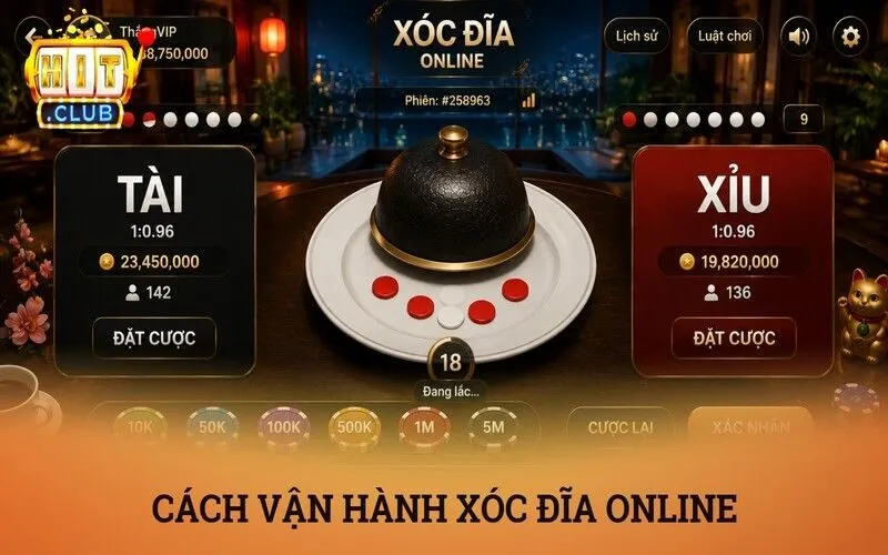Cách vận hành của các mô hình xóc đĩa trực tuyến hiện nay