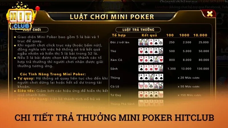 Chi tiết hơn về luật trả thưởng game Mini Poker Hitclub