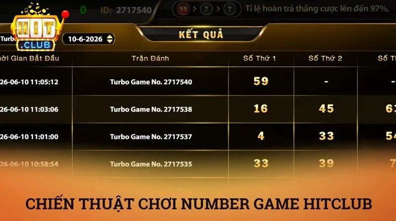 Chiến thuật number game hitclub nâng tỷ lệ thắng lên 97%