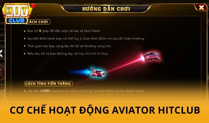 Cơ chế hoạt động của Aviator Hitclub