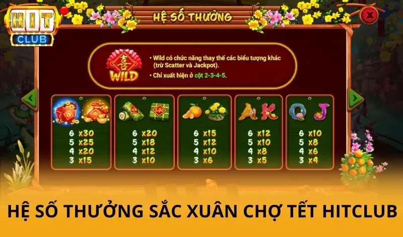 Bảng hệ số thưởng Sắc xuân chợ tết HitClub