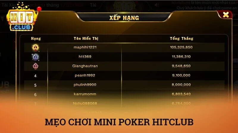 Mẹo chơi Mini Poker Hitclub kiểm soát rủi ro từ các cao thủ