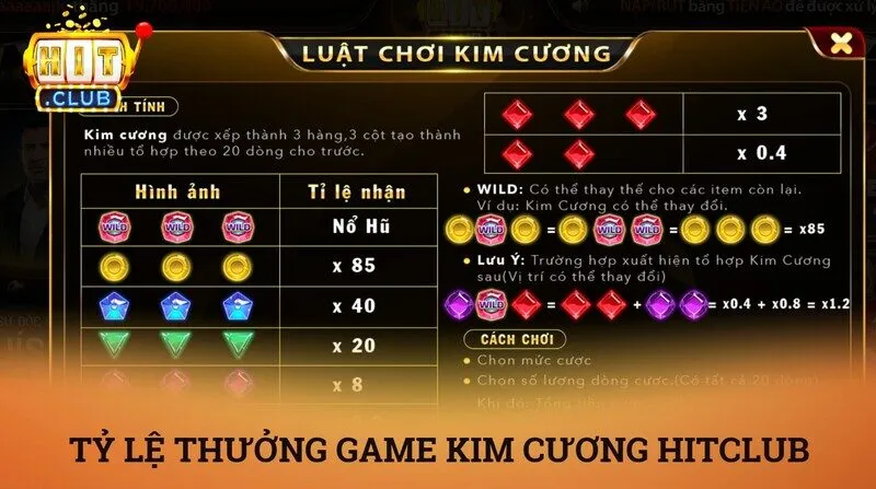 Giới thiệu tổng quan về game kim cương Hitclub